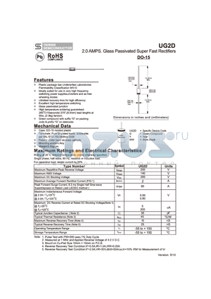 UG2D datasheet - 2.0 AMPS. Glass Passivated Super Fast Rectifiers