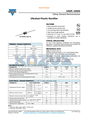 UG2G-E3-54 datasheet - Ultrafast Plastic Rectifier