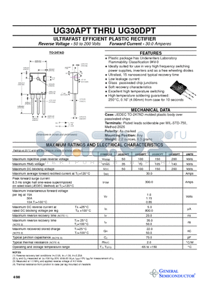 UG30CPT datasheet - ULTRAFAST EFFICIENT PLASTIC RECTIFIER