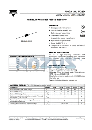 UG2C datasheet - Miniature Ultrafast Plastic Rectifier