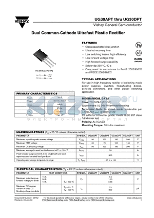 UG30DPT datasheet - Dual Common-Cathode Ultrafast Plastic Rectifier