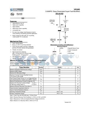 UG38G datasheet - 3.0AMPS. Glass Passivated Super Fast Rectifiers