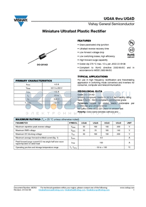 UG4A_09 datasheet - Miniature Ultrafast Plastic Rectifier