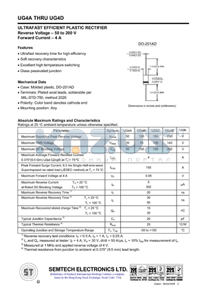 UG4B datasheet - ULTRAFAST EFFICIENT PLASTIC RECTIFIER