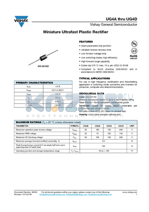 UG4D-E3-54 datasheet - Miniature Ultrafast Plastic Rectifier