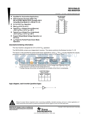 SN74LV04A-Q1 datasheet - HEX INVERTER