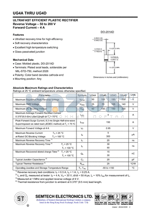 UG4C datasheet - ULTRAFAST EFFICIENT PLASTIC RECTIFIER