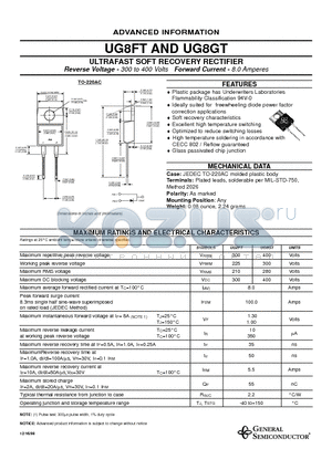 UG8FT datasheet - ULTRAFAST SOFT RECOVERY RECTIFIER