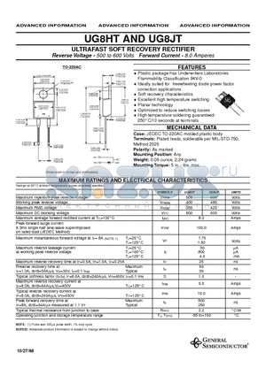 UG8JT datasheet - ULTRAFAST SOFT RECOVERY RECTIFIER