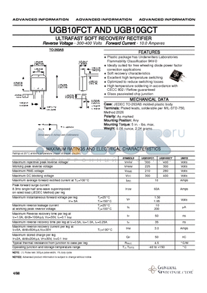 UGB10FCT datasheet - ULTRAFAST SOFT RECOVERY RECTIFIER