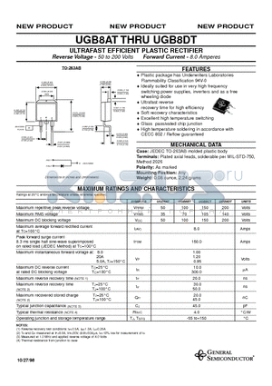 UGB8AT datasheet - ULTRAFAST EFFICIENT PLASTIC RECTIFIER