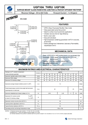 UGF10A datasheet - SURFACE MOUNT GLASS PASSIVATED JUNCTION ULTRAFACE EFFICIENT RECTIFIER