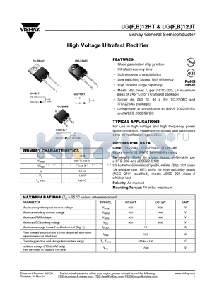 UGF12HT datasheet - High Voltage Ultrafast Rectifier