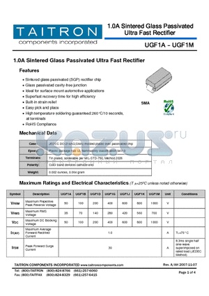UGF1G datasheet - 1.0A Sintered Glass Passivated Ultra Fast Rectifier