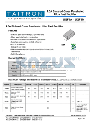 UGF1B datasheet - 1.0A Sintered Glass Passivated Ultra Fast Rectifier