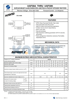 UGF30J datasheet - SURFACE MOUNT GLASS PASSIVATED JUNCTION ULTRAFAST EFFICIENT RECTIFIER