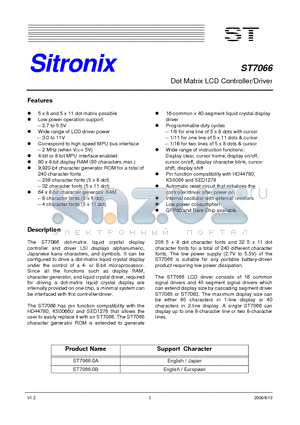 ST7066 datasheet - Dot Matrix LCD Controller/Driver