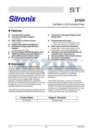 ST7070 datasheet - Dot Matrix LCD Controller/Driver