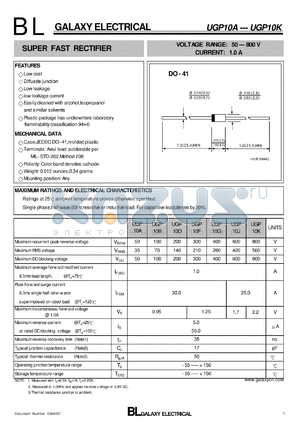 UGP10A datasheet - SUPER FAST RECTIFIER