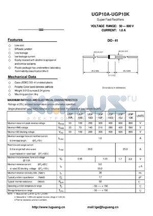 UGP10A datasheet - Super Fast Rectifiers