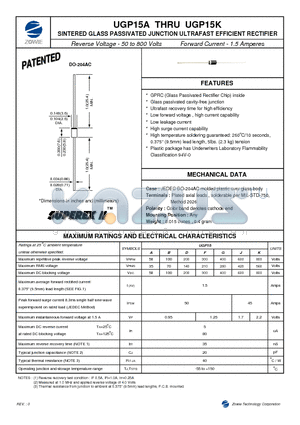 UGP15A datasheet - SINTERED GLASS PASSIVATED JUNCTION ULTRAFAST EFFICIENT RECTIFIER