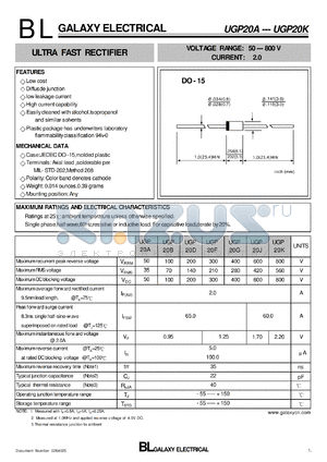 UGP20K datasheet - ULTRA FAST RECTIFIER