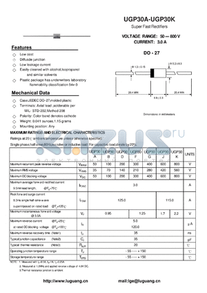 UGP30B datasheet - Super Fast Rectifiers