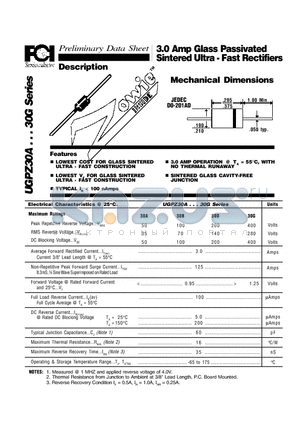 UGPZ30 datasheet - 3.0 Amp Glass Passivated Sintered Ultra - Fast Rectifiers Mechanical Dimensions