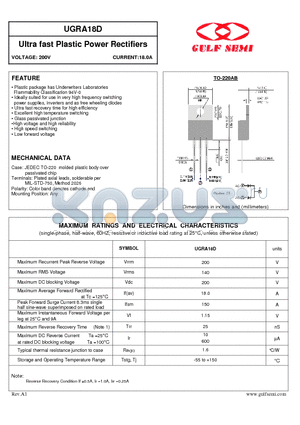 UGRA18D datasheet - Ultra fast Plastic Power Rectifiers VOLTAGE: 200V CURRENT:18.0A