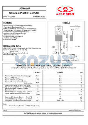 UGRA20F datasheet - Ultra fast Plastic Rectifiers VOLTAGE: 300V CURRENT:20.0A