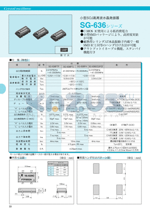 SG-636PCE datasheet - SG-636PTJ