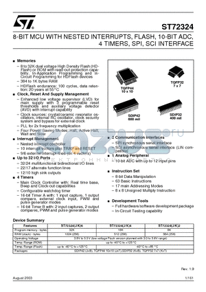 ST723246 datasheet - 8-BIT MCU WITH NESTED INTERRUPTS, FLASH, 10-BIT ADC, 4 TIMERS, SPI, SCI INTERFACE