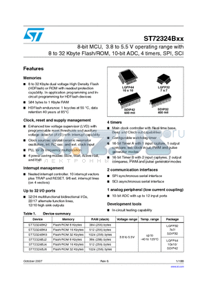 ST72324BJ4 datasheet - 8-bit MCU, 3.8 to 5.5 V operating range with 8 to 32 Kbyte Flash/ROM, 10-bit ADC, 4 timers, SPI, SCI
