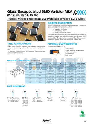 VJ13PA0160 datasheet - Glass Encapsulated SMD Varistor MLV