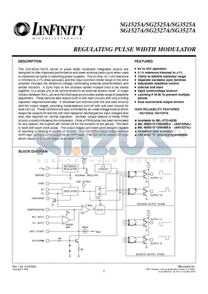 SG1525AJ datasheet - REGULATING PULSE WIDTH MODULATOR