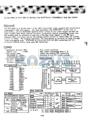 TC57512AD-20 datasheet - 65,536 WORDS x 8 BITS CMOS UV ERASABLE AND ELECTRICALLY PROGRAMMABLE READ ONLY MEMORY