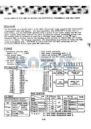 TC57512AD-15 datasheet - 65,536 WORDS x 8 BITS CMOS UV ERASABLE AND ELECTRICALLY PROGRAMMABLE READ ONLY MEMORY