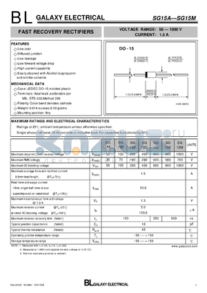 SG15A datasheet - FAST RECOVERY RECTIFIERS