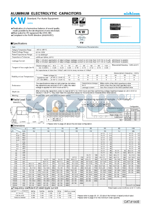UKW1A101MDD datasheet - ALUMINUM ELECTROLYTIC CAPACITORS