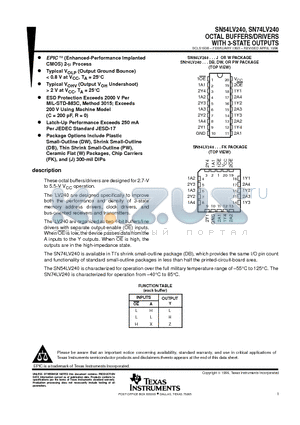 SN74LV240PW datasheet - OCTAL BUFFERS/DRIVERS WITH 3-STATE OUTPUTS