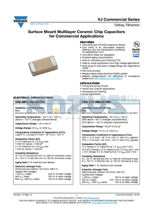 VJ1812Y105KXAAT datasheet - Surface Mount Multilayer Ceramic Chip Capacitors for Commercial Applications