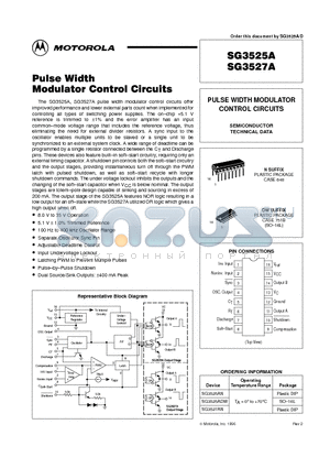 SG3525AN datasheet - PULSE WIDTH MODULATOR CONTROL CIRCUITS