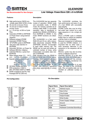 UL634H256 datasheet - Low Voltage PowerStore 32K x 8 nvSRAM