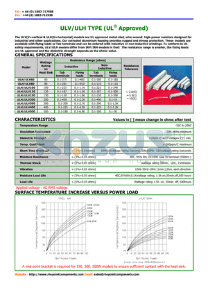 ULH/ULV120 datasheet - ULV/ULH TYPE