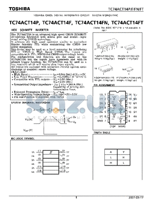 TC74ACT14FN datasheet - HEX SCHMITT INVERTER