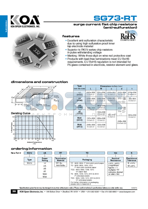 SG732ARTTD103K datasheet - surge current flat chip resistors (anti-sulfuration)