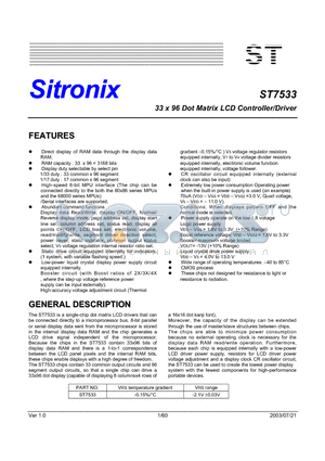 ST7533 datasheet - 33 x 96 Dot Matrix LCD Controller/Driver