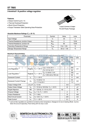 ST7805 datasheet - 3-terminal 1 A positive voltage regulator