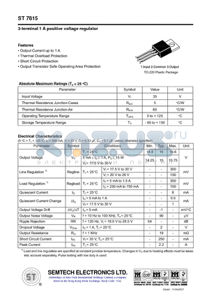 ST7815 datasheet - 3-terminal 1 A positive voltage regulator
