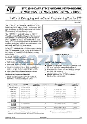 ST7FLIT0-INDART datasheet - In-Circuit Debugging and In-Circuit Programming Tool for ST7